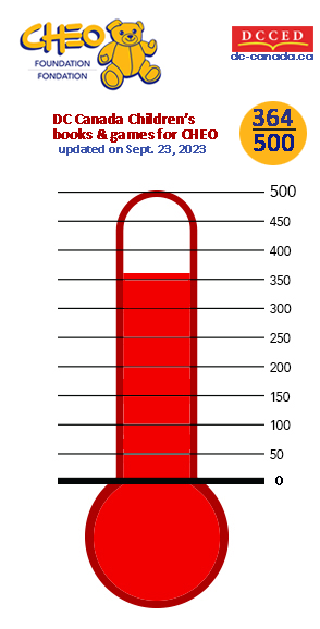 CHEO_Thermometer CHEO_Thermometer